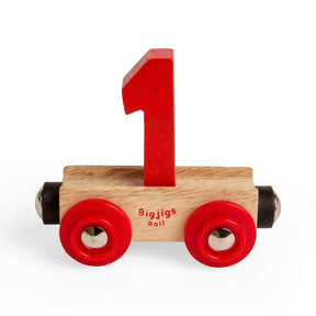 Rail Name Letters and Numbers - 1