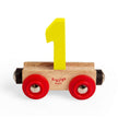 Rail Name Letters and Numbers - 1