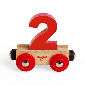 Rail Name Letters and Numbers - 2