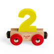 Rail Name Letters and Numbers - 2
