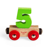 Rail Name Letters and Numbers - 5