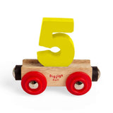 Rail Name Letters and Numbers - 5