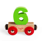 Rail Name Letters and Numbers - 6