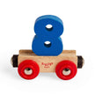 Rail Name Letters and Numbers - 8