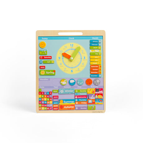 Magnetic Weather Board