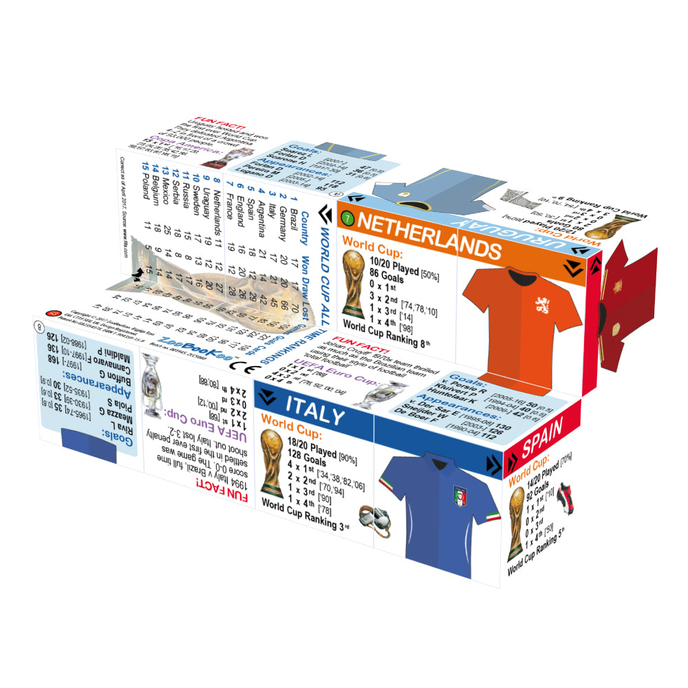 World Football Top Teams and Statistics Cubebook