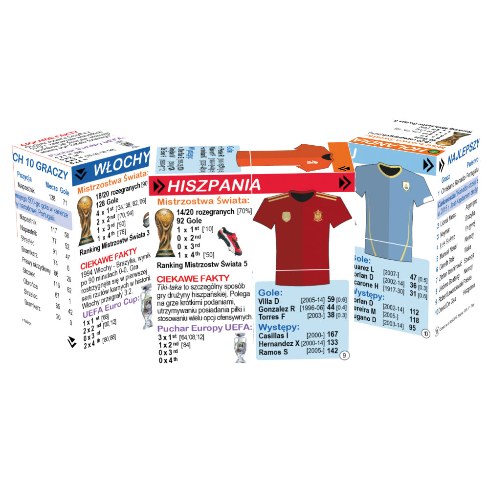 Polish World Football Top Teams and Statistics Cube Book