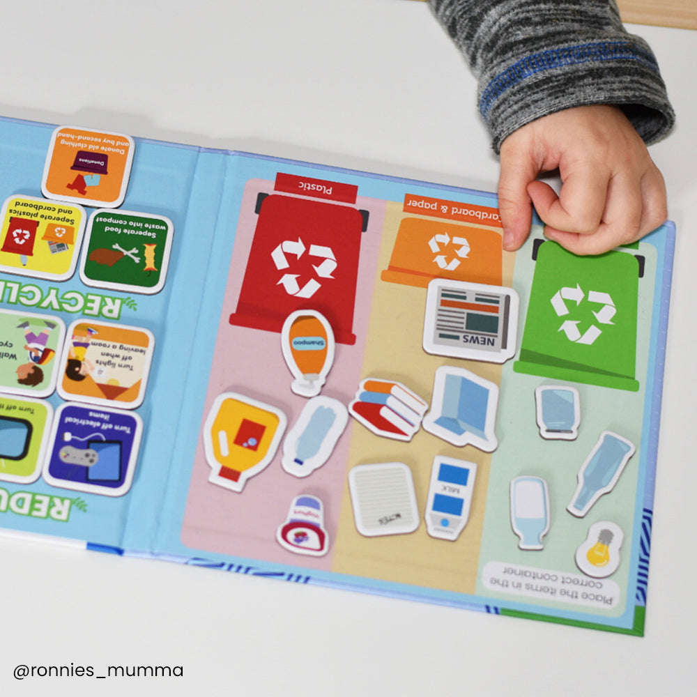 Magnet Book - What can we Recycle?