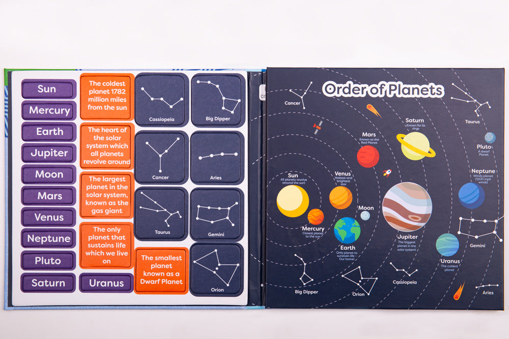 The Solar System - Magnet Book